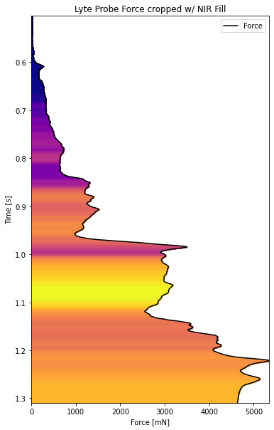 ../_images/gallery_nir_surface_workflow_8_0.png